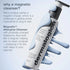 Dermalogica Magnetic Afterglow Cleanser 150ml