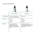 SkinCeuticals Phyto Corrective With PDRN Serum 30ML