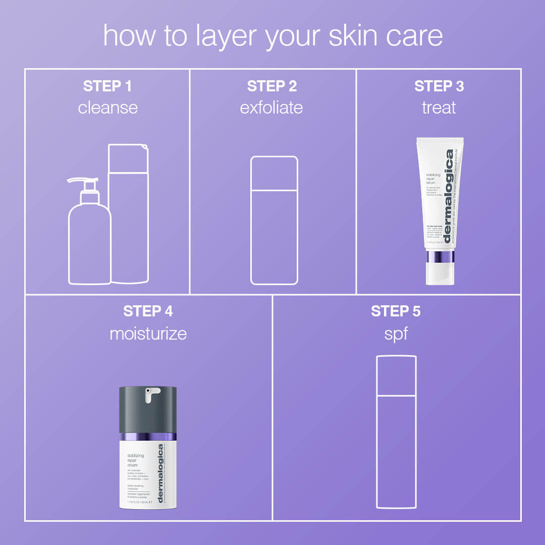 Dermalogica - Stabilizing Repair Face + Body Serum - 50ml