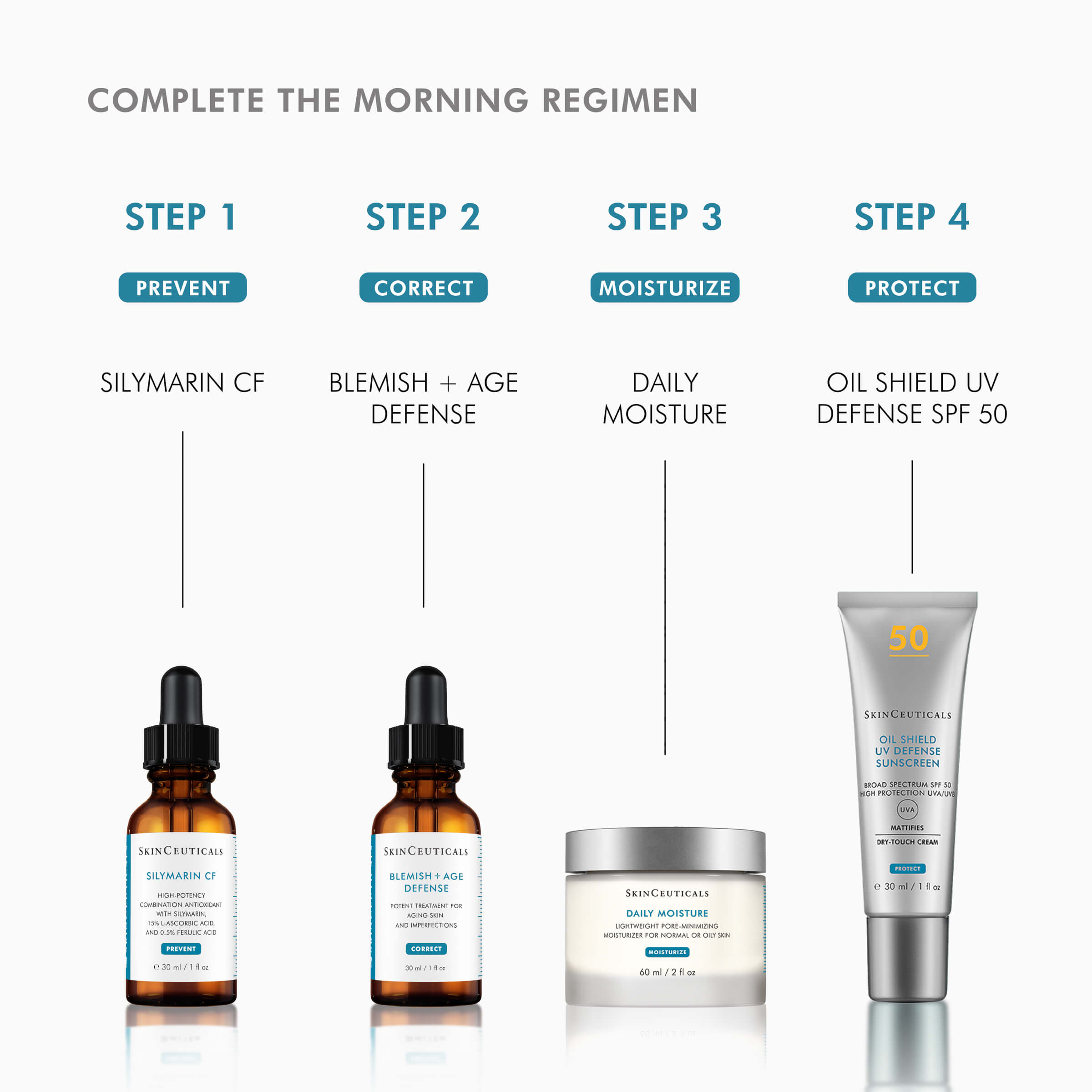 SkinCeuticals Silymarin CF SERUM 30ML