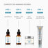 SkinCeuticals Silymarin CF SERUM 30ML