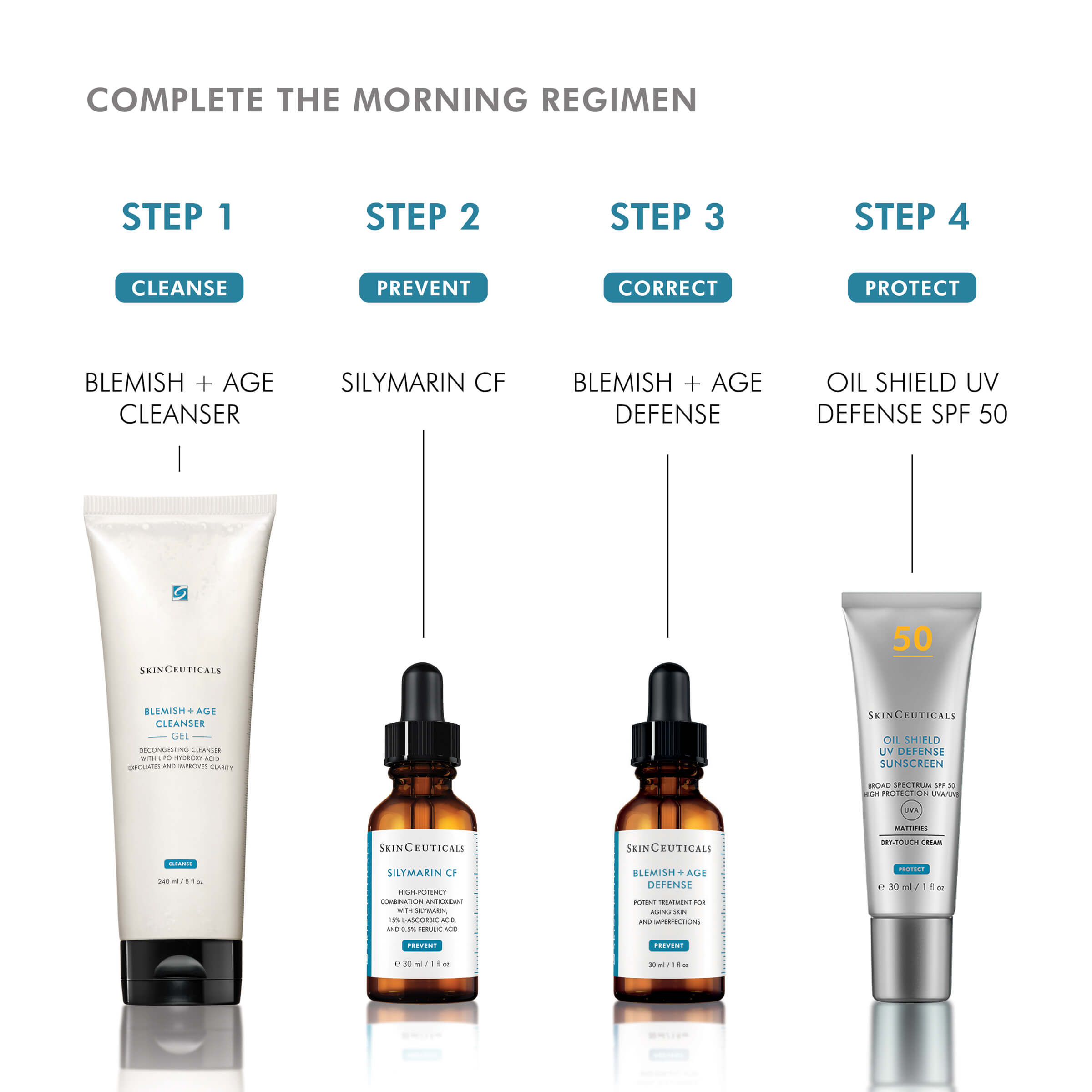 SkinCeuticals Blemish + AGE Cleanser 240ml