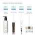 SkinCeuticals AOX+ Eye Gel 15ML