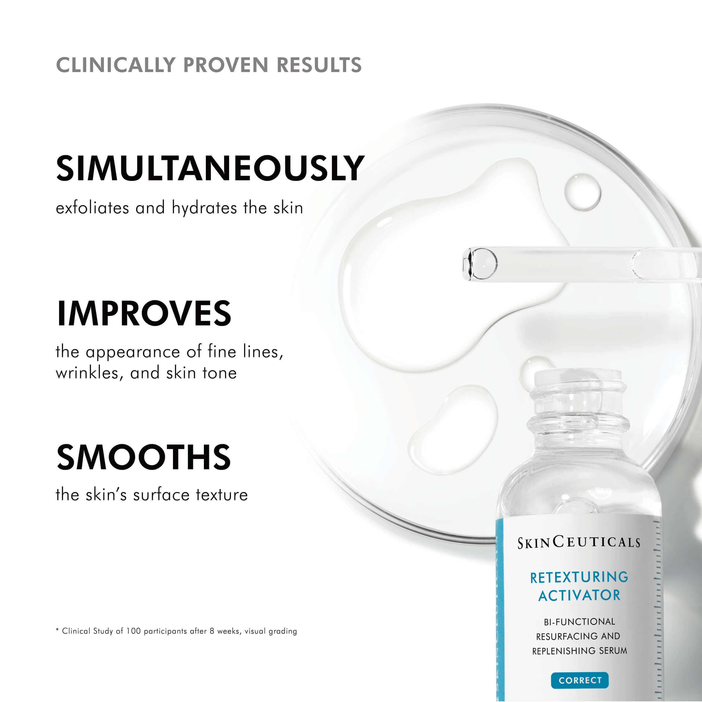 SkinCeuticals Retexturing Activator 30ml