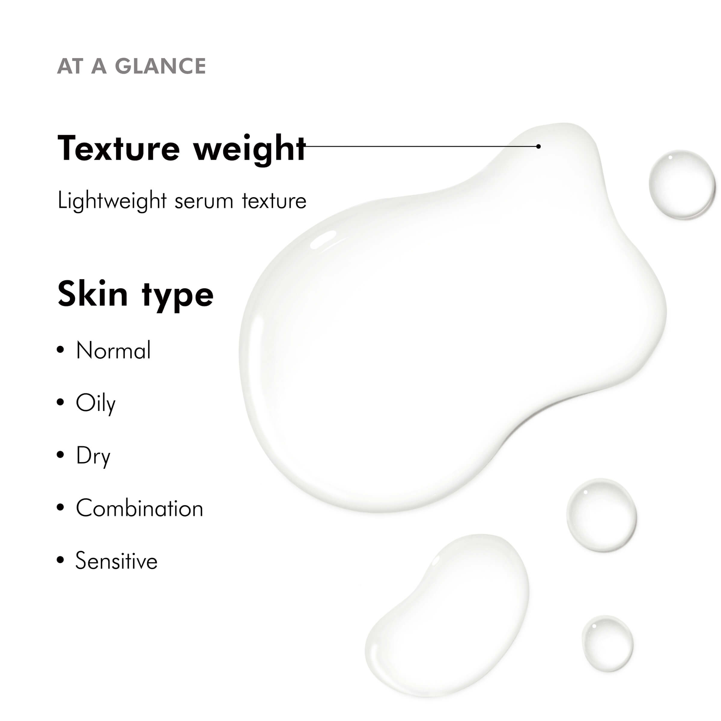 SkinCeuticals Retexturing Activator 30ml