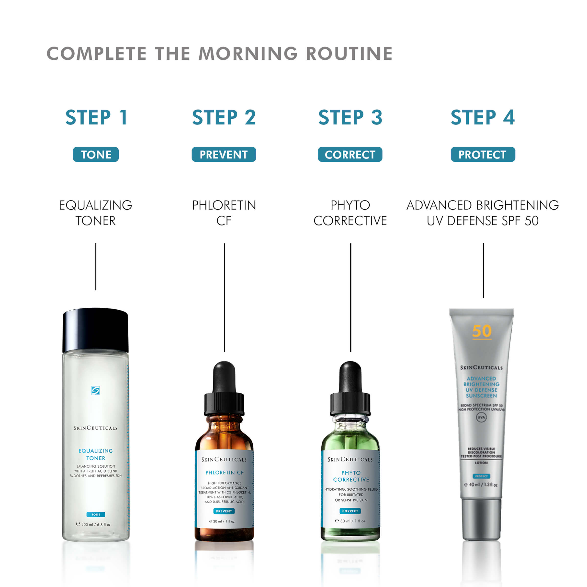 SkinCeuticals Equalizing Toner 200ML