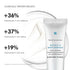 SkinCeuticals Glycolic 10 Renew Overnight 50ML