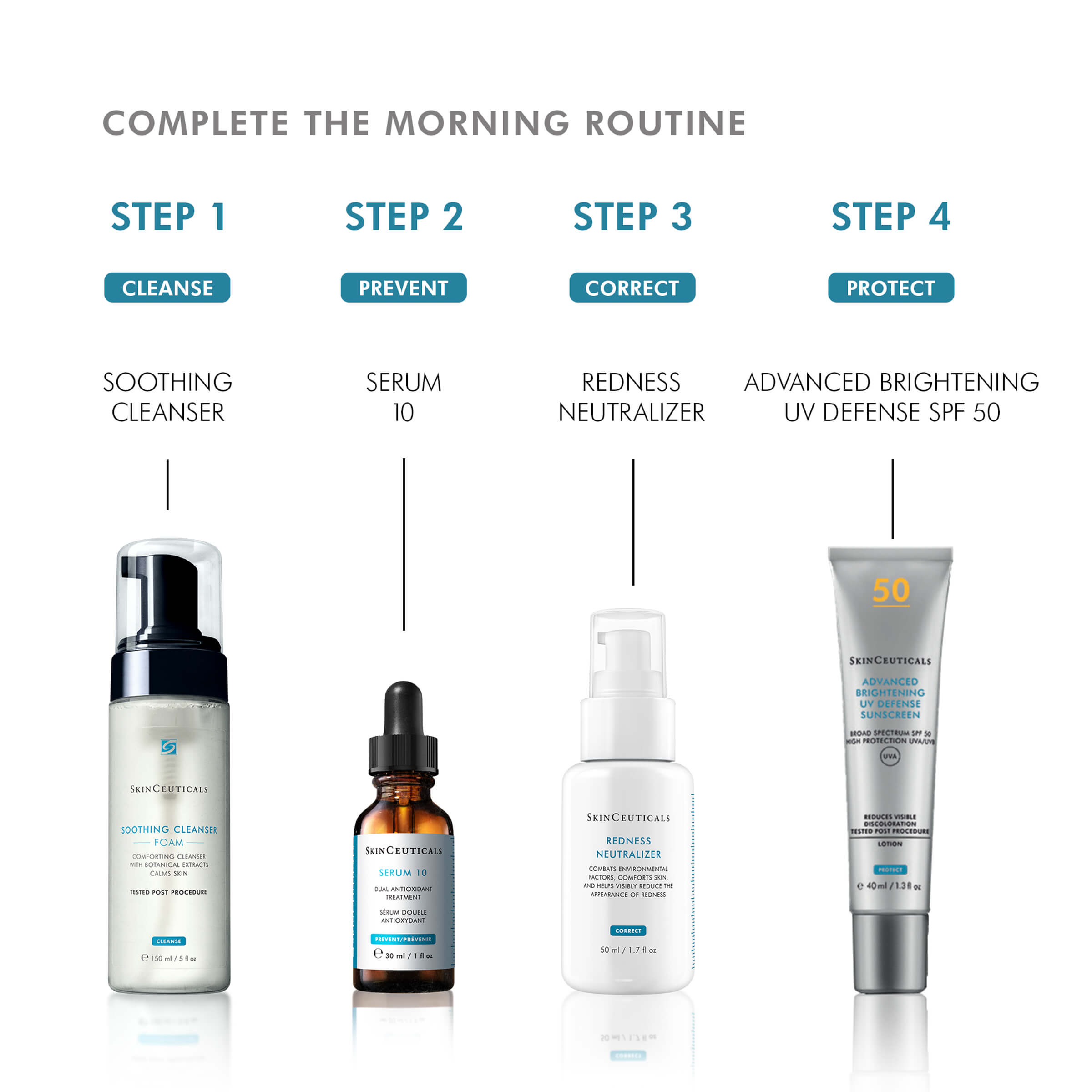 SkinCeuticals Redness Neutralizer 50ml