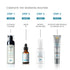 SkinCeuticals Redness Neutralizer 50ml
