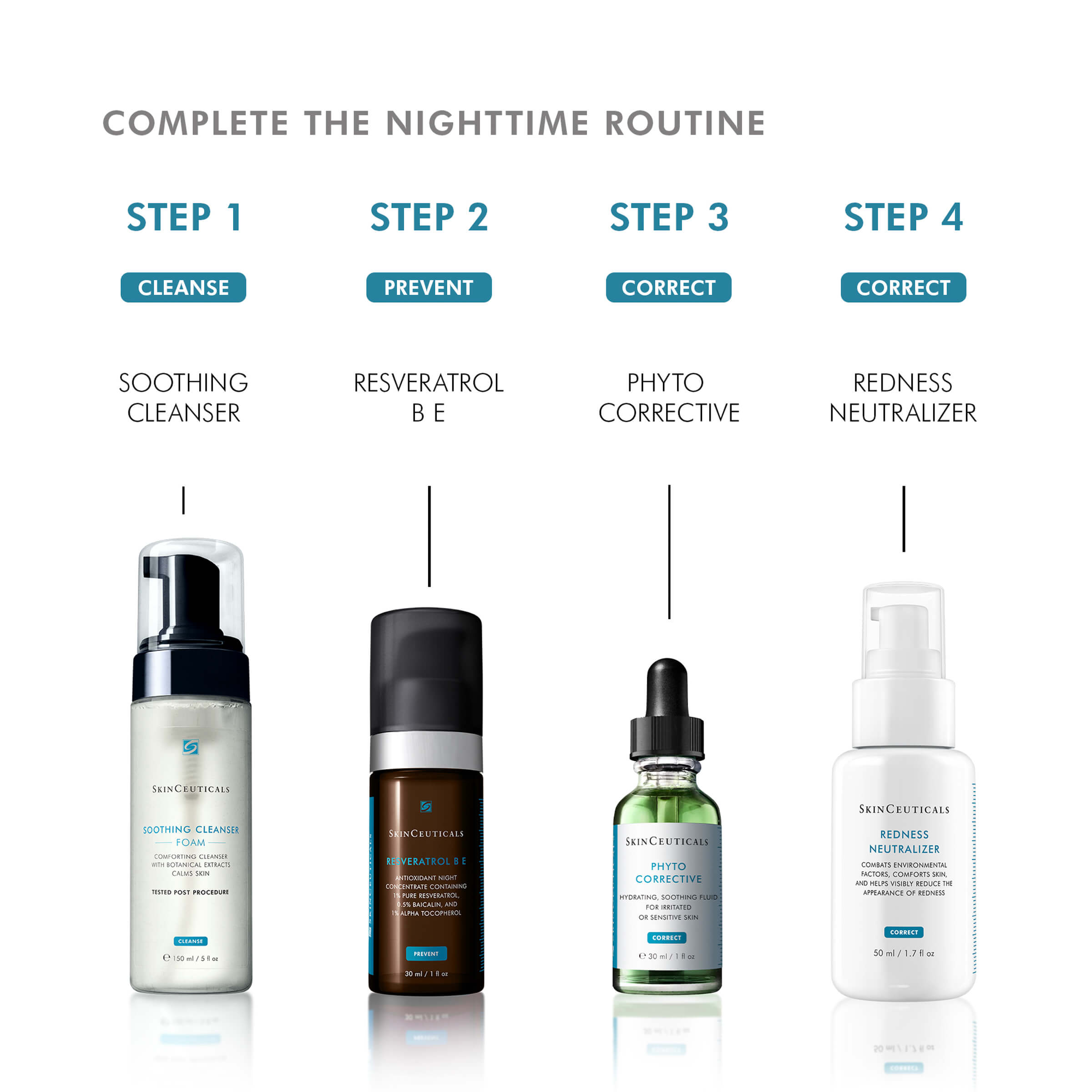 SkinCeuticals Redness Neutralizer 50ml