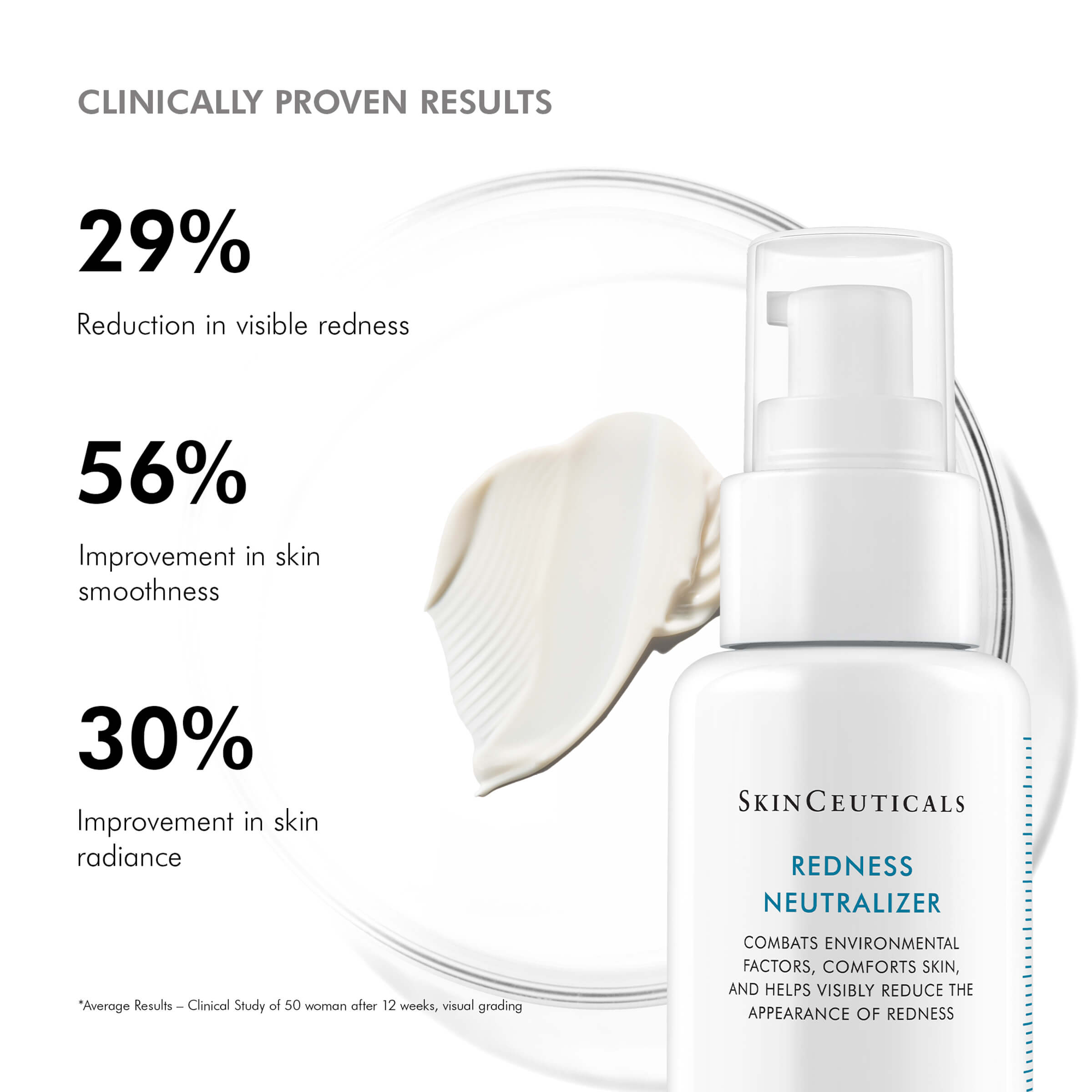 SkinCeuticals Redness Neutralizer 50ml