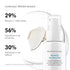 SkinCeuticals Redness Neutralizer 50ml