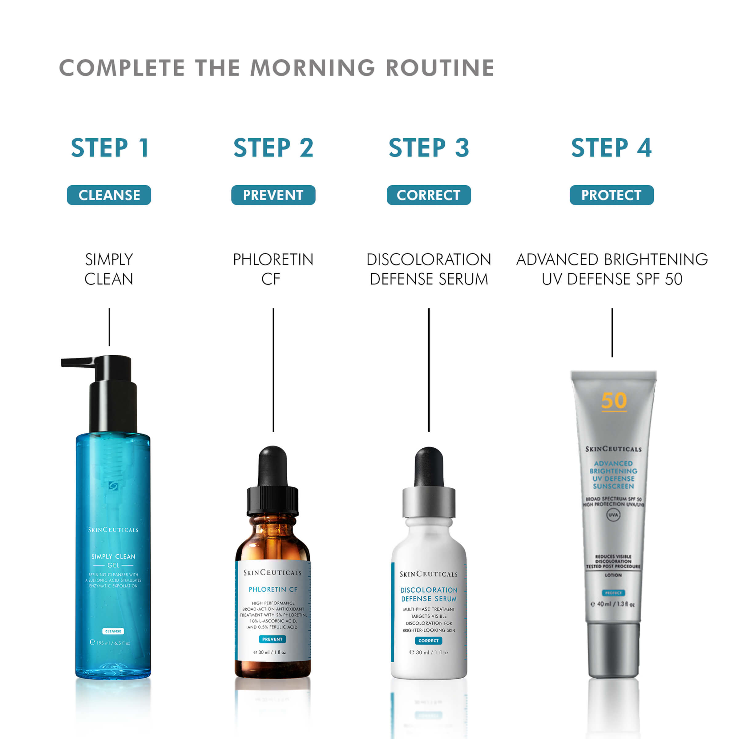 SkinCeuticals Simply Clean Gel Cleanser 195ML