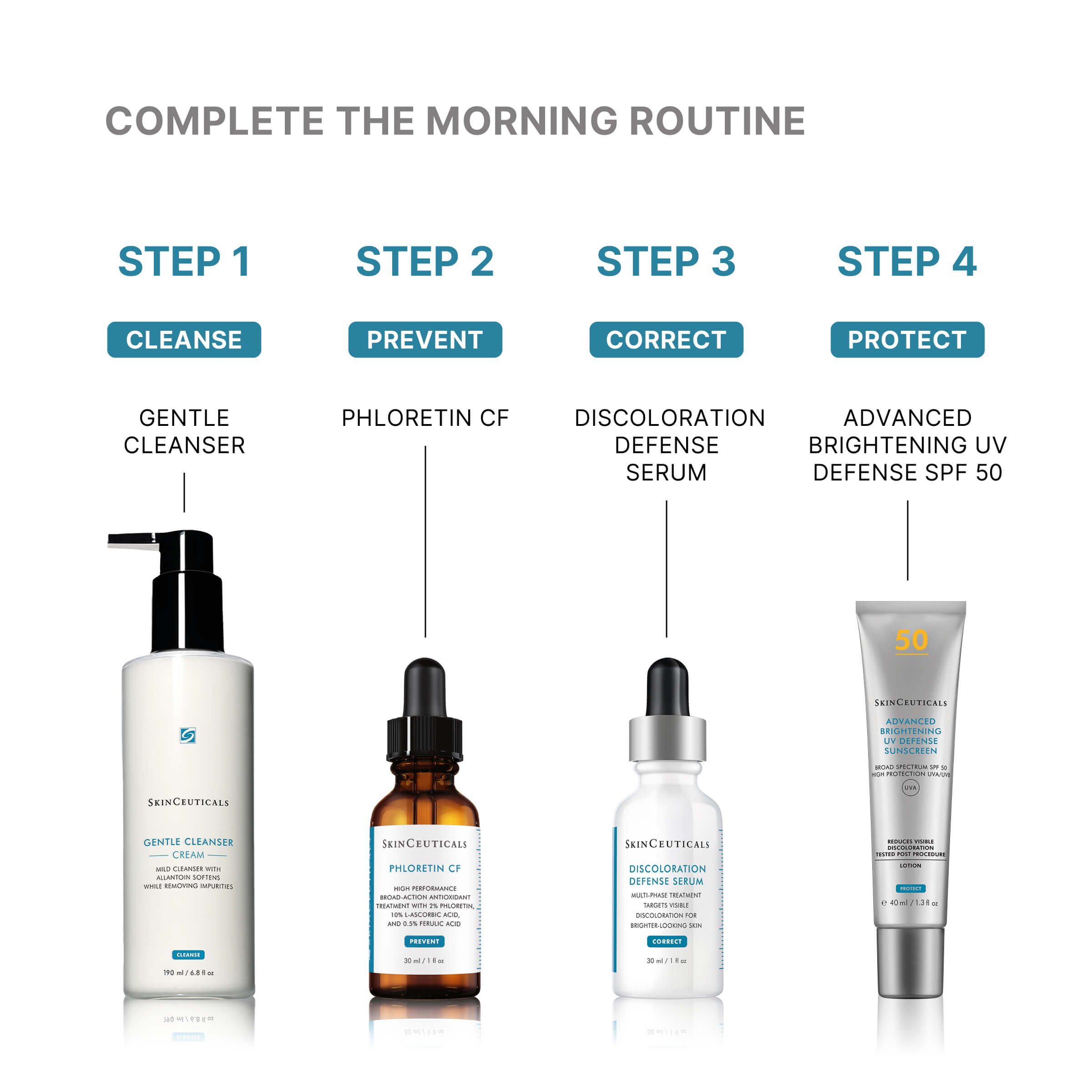 SkinCeuticals Advanced Brightening UV Defense SPF 50 40ml