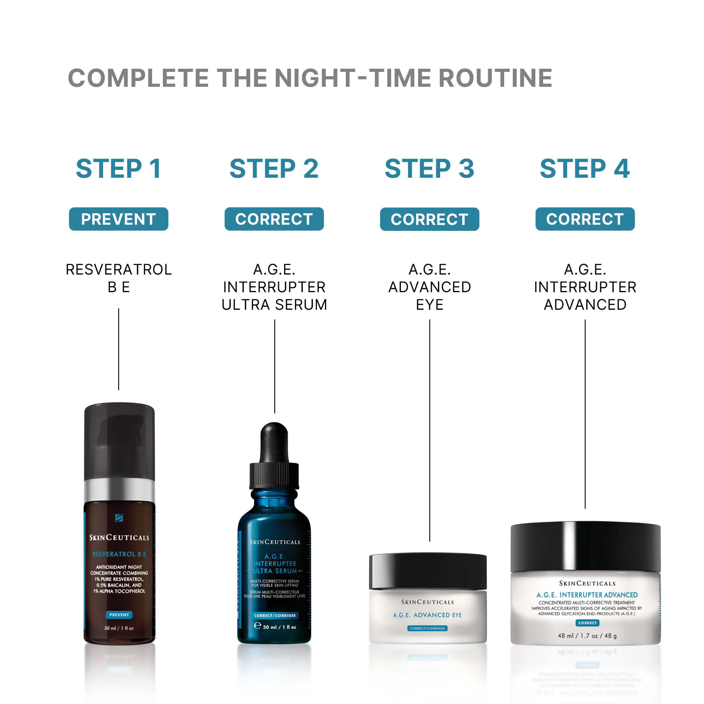 SkinCeuticals A.G.E. Interrupter Ultra Serum 30ml