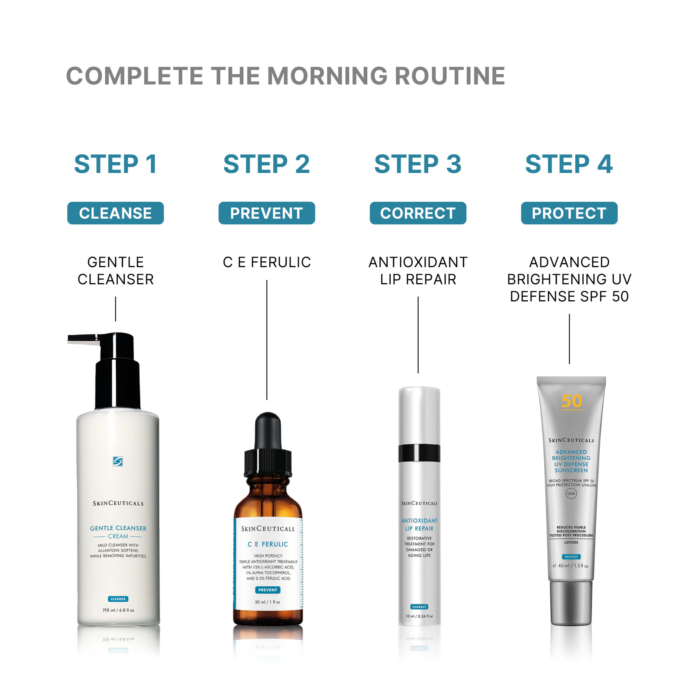 SkinCeuticals Antioxidant Lip Repair 10ML