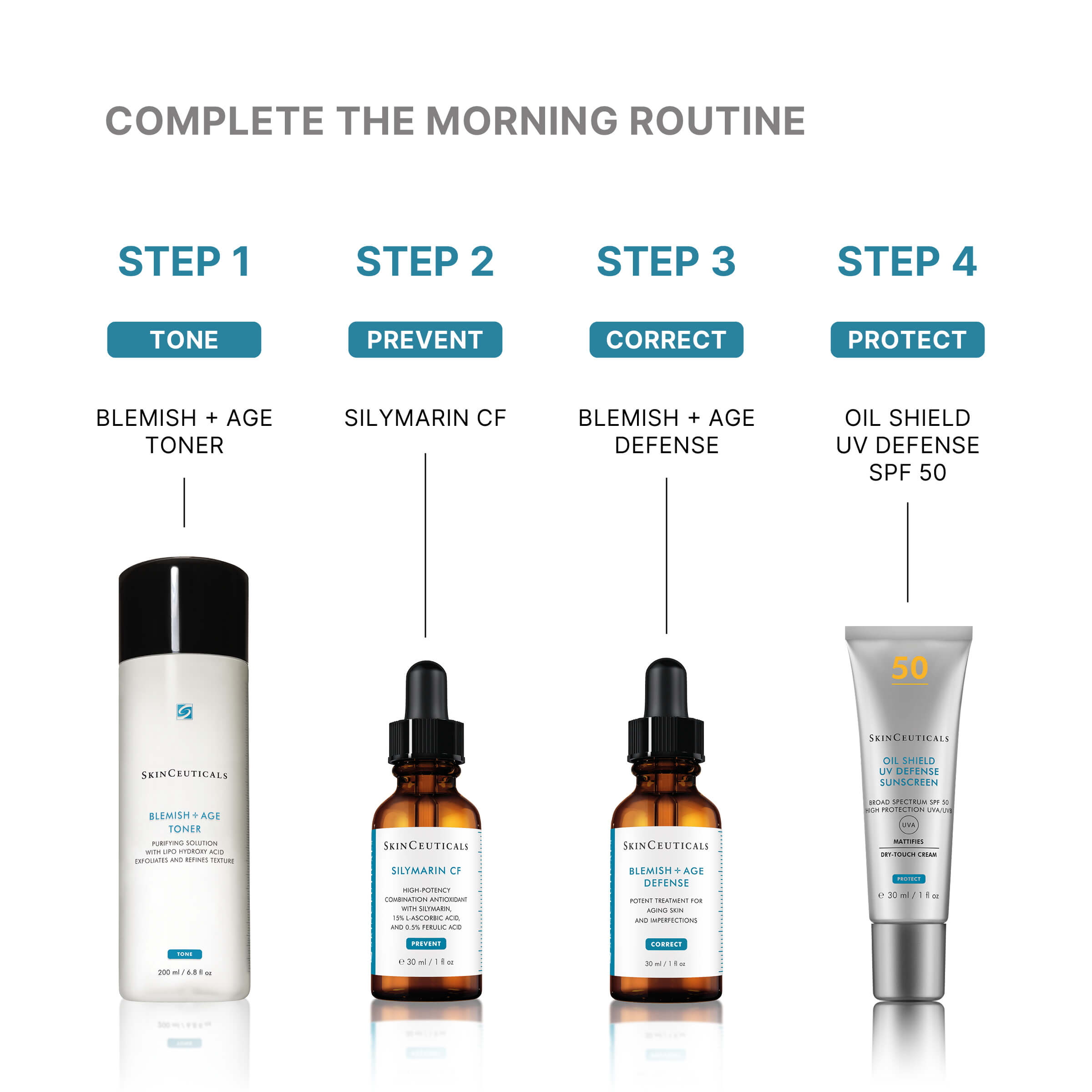 SkinCeuticals Blemish + Age Toner 200ml