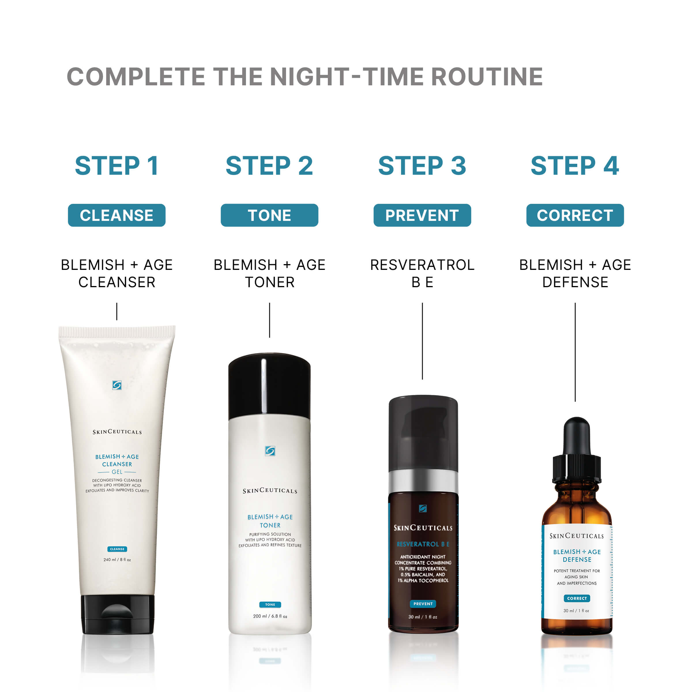 SkinCeuticals Blemish + Age Toner 200ml