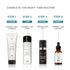 SkinCeuticals Blemish + Age Toner 200ml
