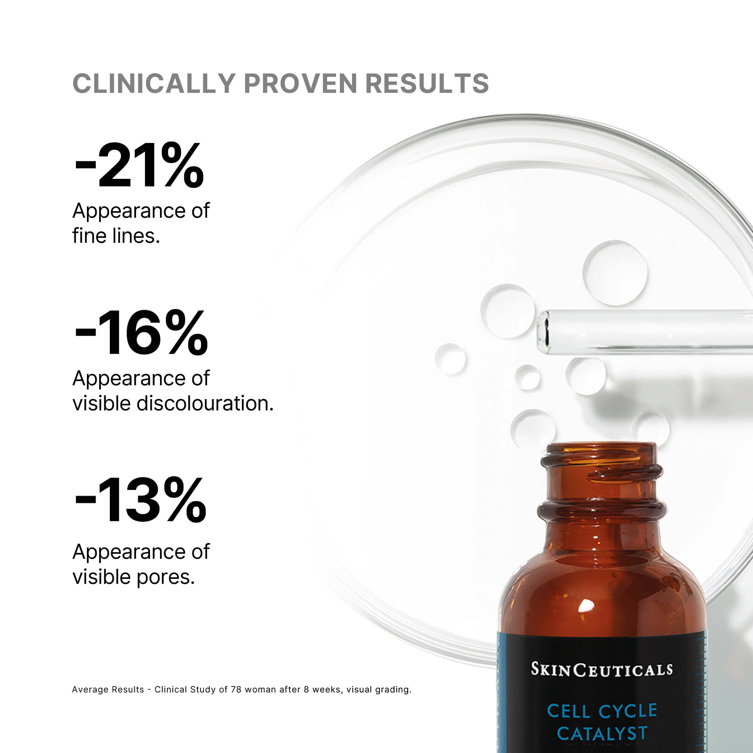 Skinceuticals Cell Cycle Catalyst Serum 30ml