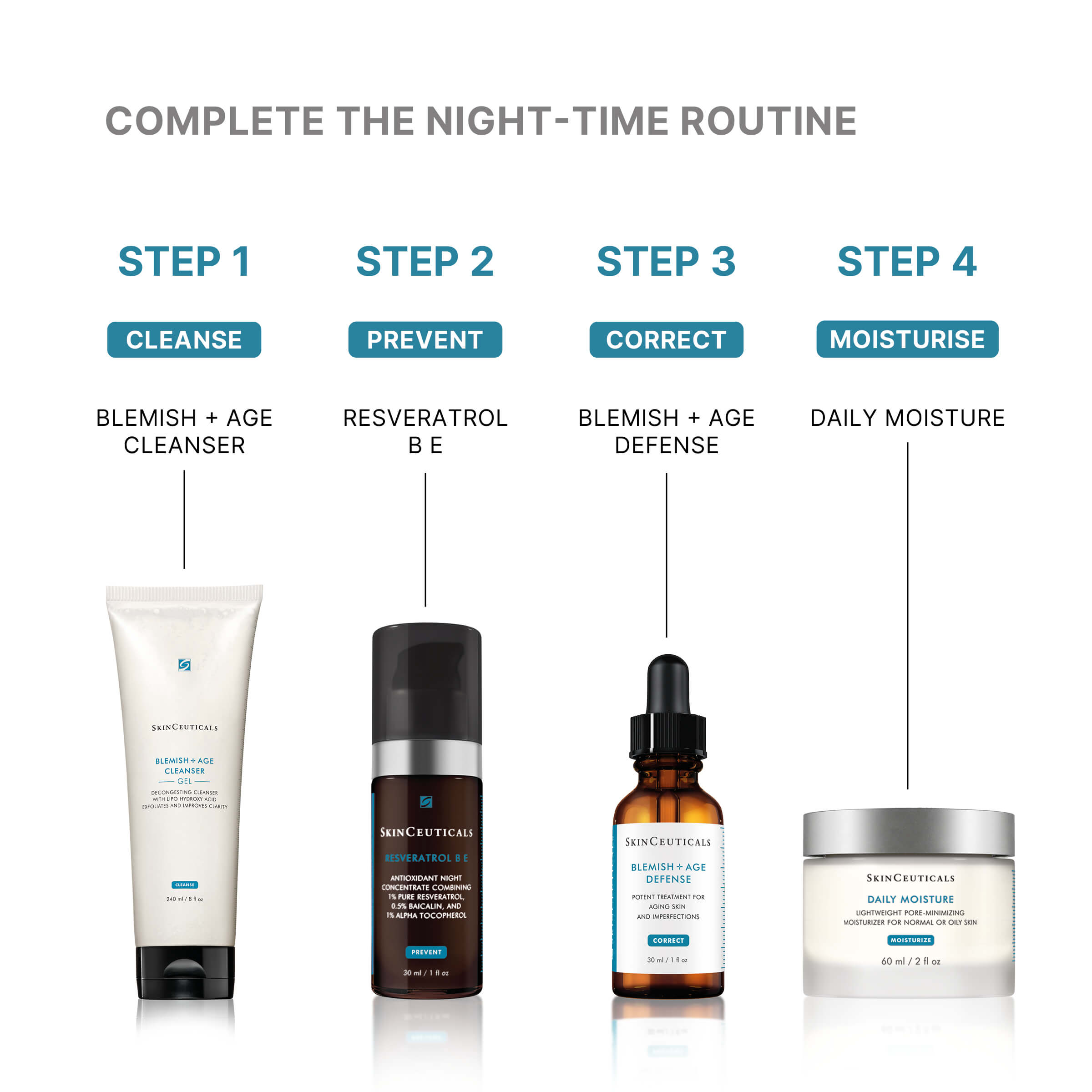 SkinCeuticals Daily Moisture 60ml