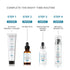 SkinCeuticals Discolouration Defense Serum 30ML