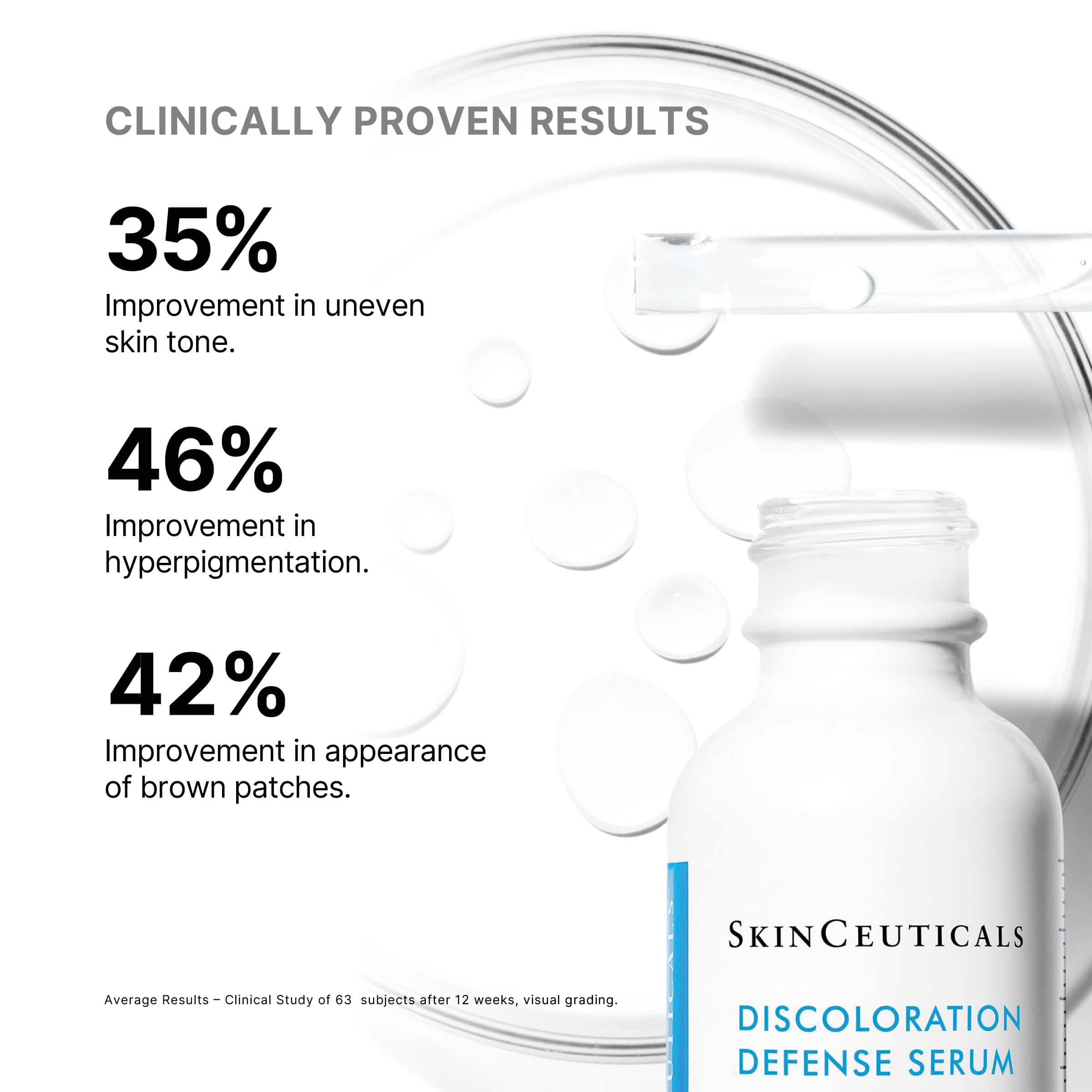 SkinCeuticals Discolouration Defense Serum 30ML