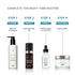 SkinCeuticals Emollience 60ml