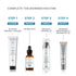 SkinCeuticals Metacell Renewal B3 50ML