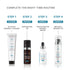 SkinCeuticals Metacell Renewal B3 50ML