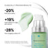 SkinCeuticals Phyto A+ Brightening Moisturiser 30ml