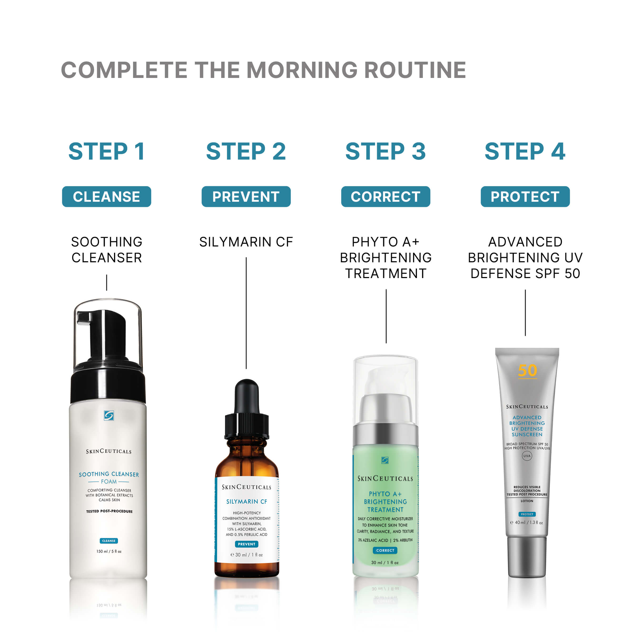 SkinCeuticals Phyto A+ Brightening Moisturiser 30ml