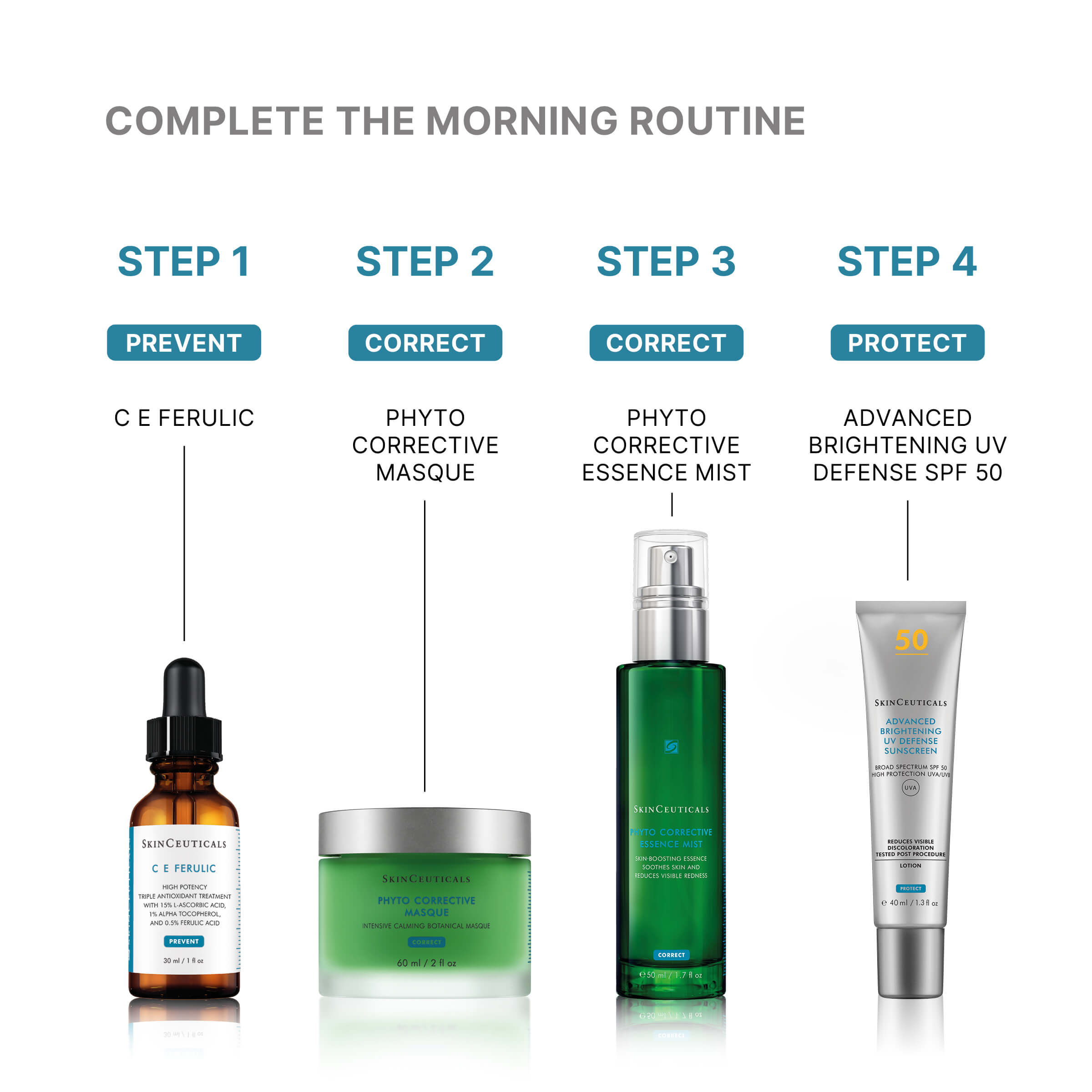 SkinCeuticals Phyto Corrective Essence Mist 50ml