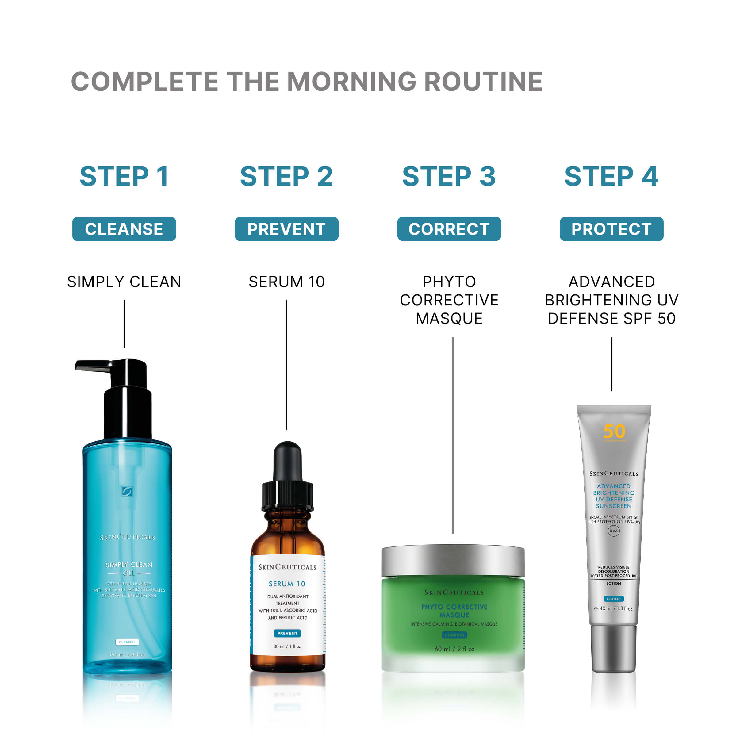 SkinCeuticals Phyto Corrective Masque 60ml