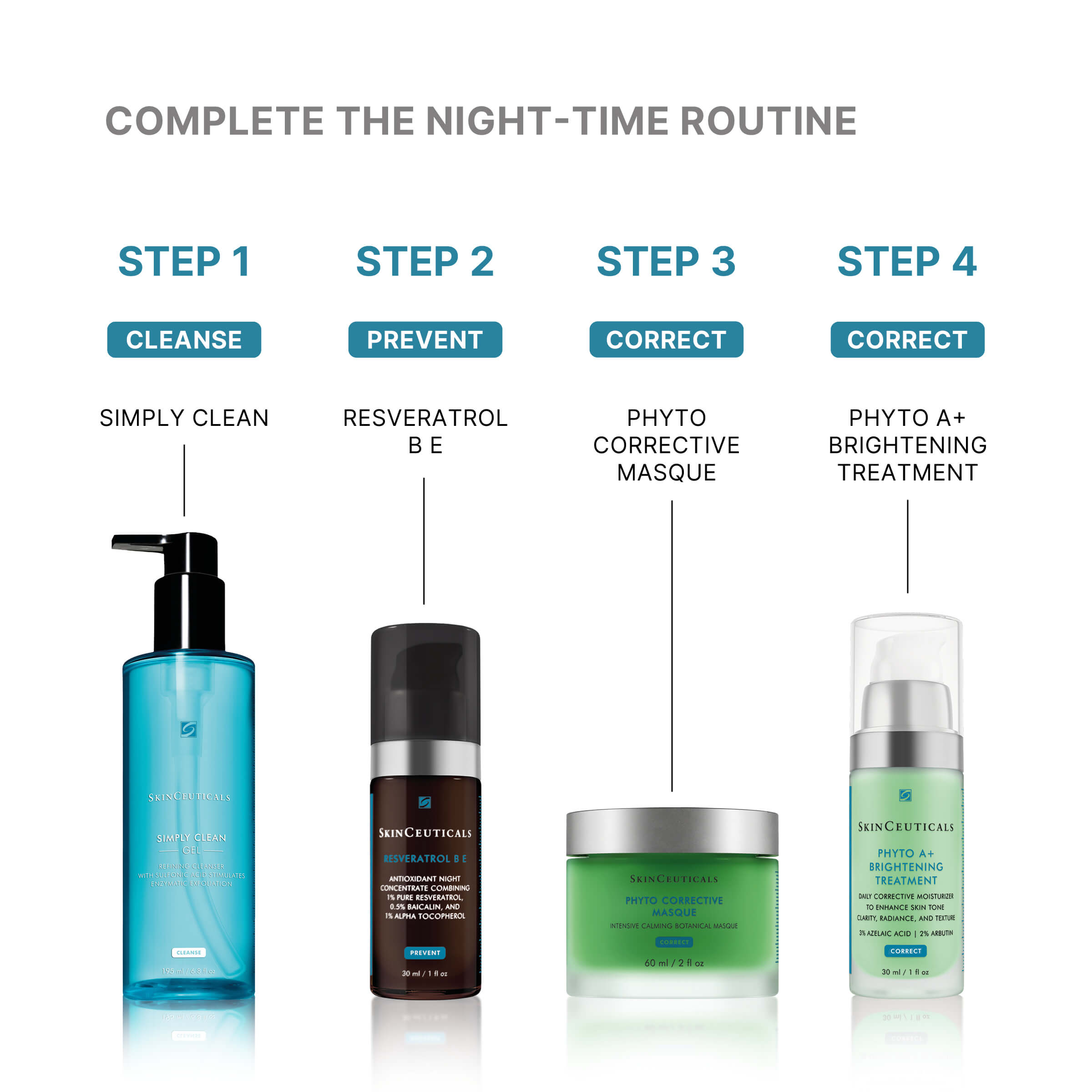 SkinCeuticals Phyto Corrective Masque 60ml