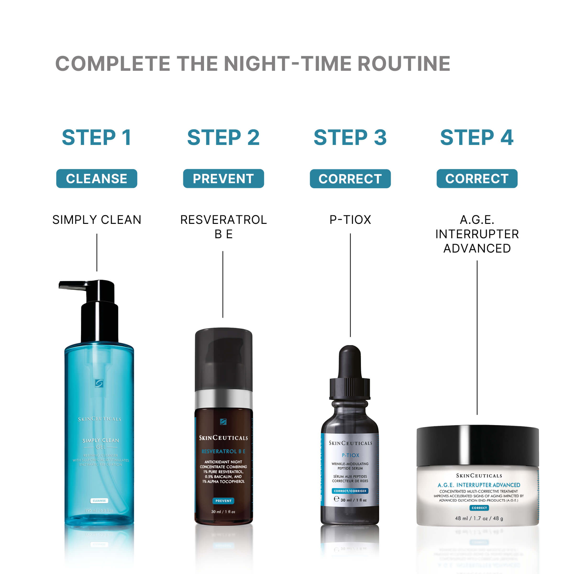 Skinceuticals P-TIOX Serum 30ml