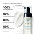 SkinCeuticals Soothing Cleanser 150ml