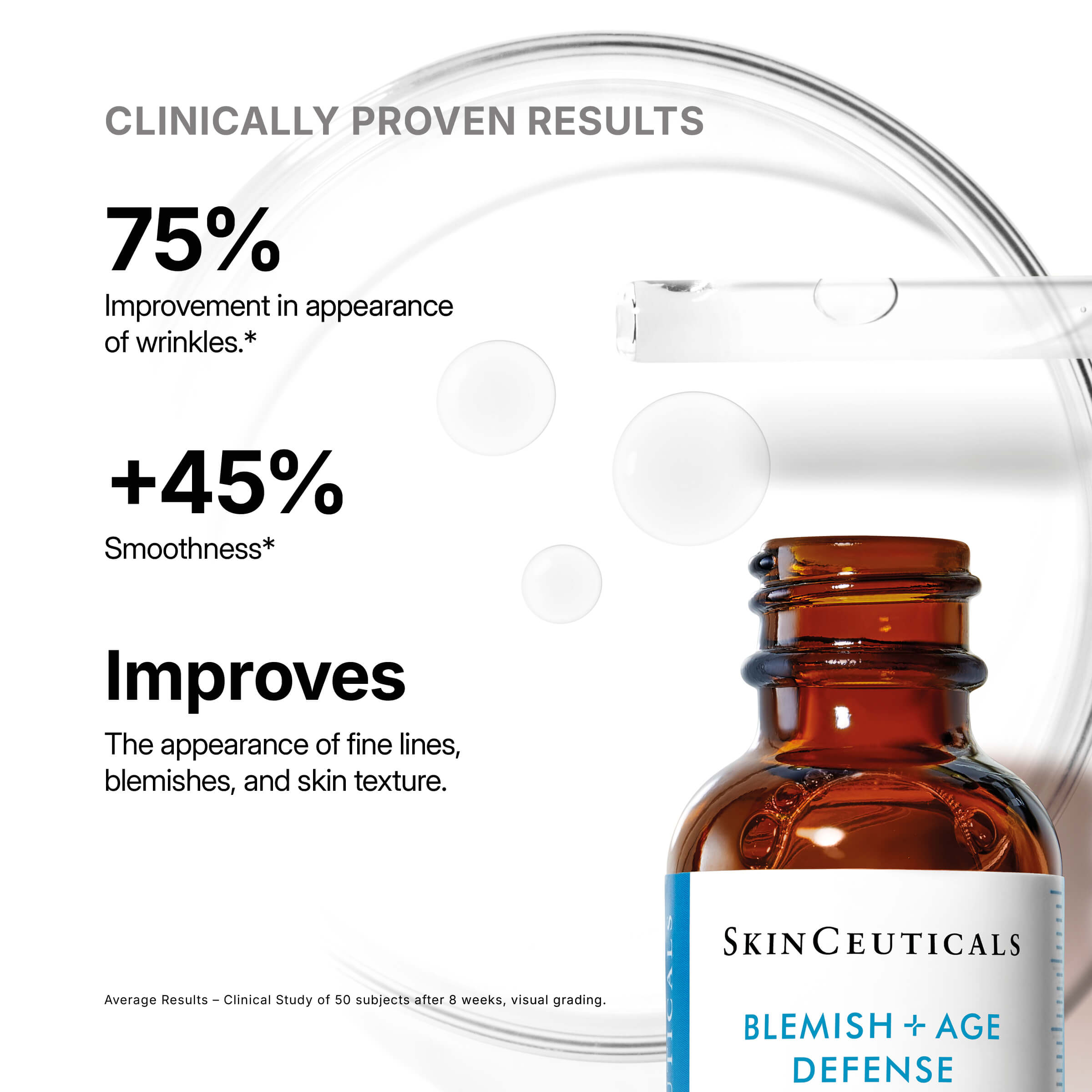 SkinCeuticals Blemish + Age Defense Serum 30ML