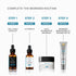 Skinceuticals Cell Cycle Catalyst Serum 30ml