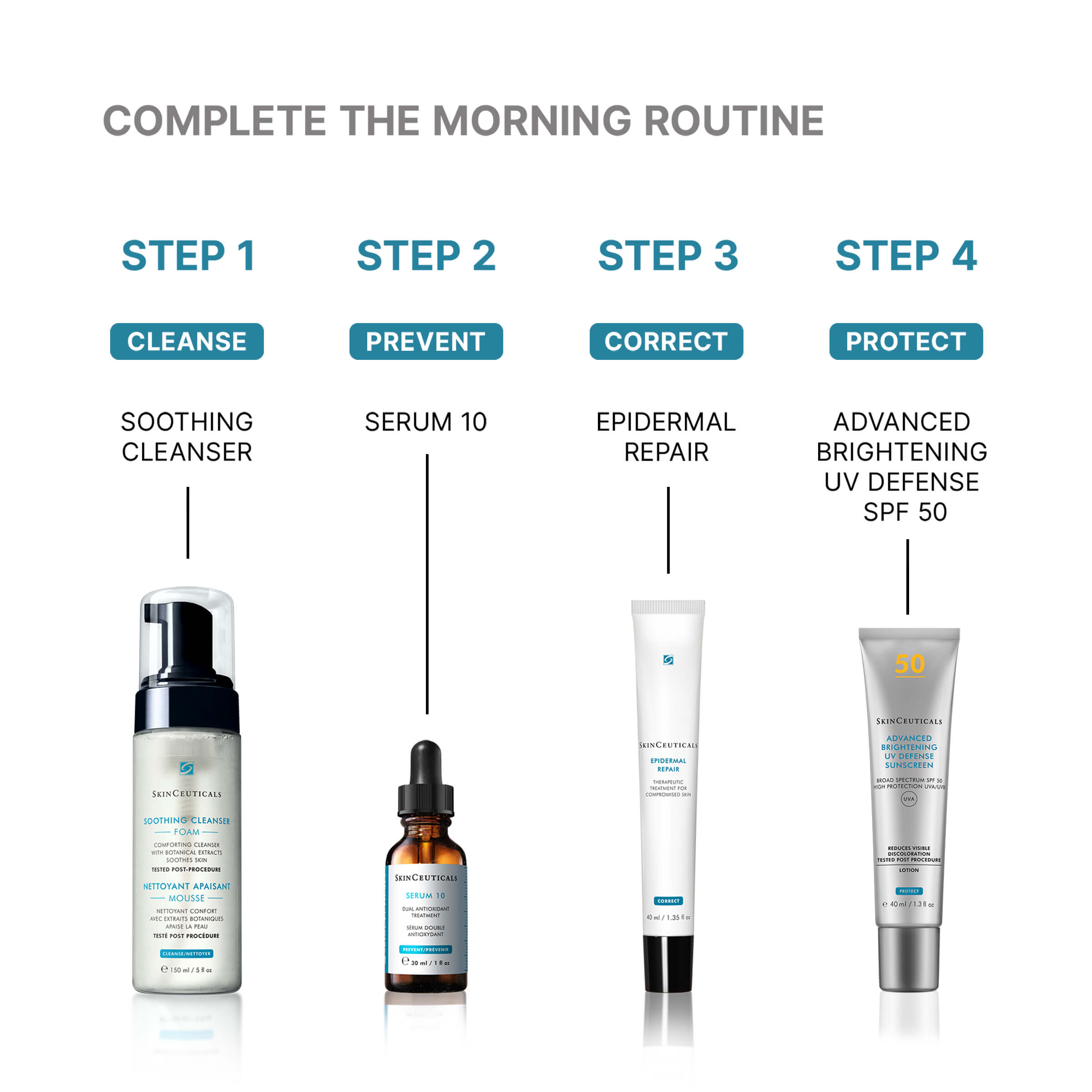 SkinCeuticals Epidermal Repair 40ML