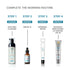 SkinCeuticals Epidermal Repair 40ML