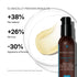 SkinCeuticals Phloretin CF Gel 30ML
