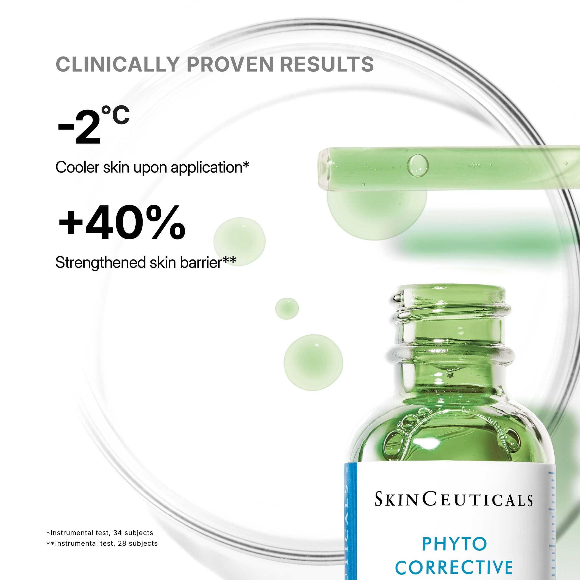 SkinCeuticals Phyto Corrective Serum 30ml