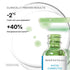 SkinCeuticals Phyto Corrective Serum 30ml