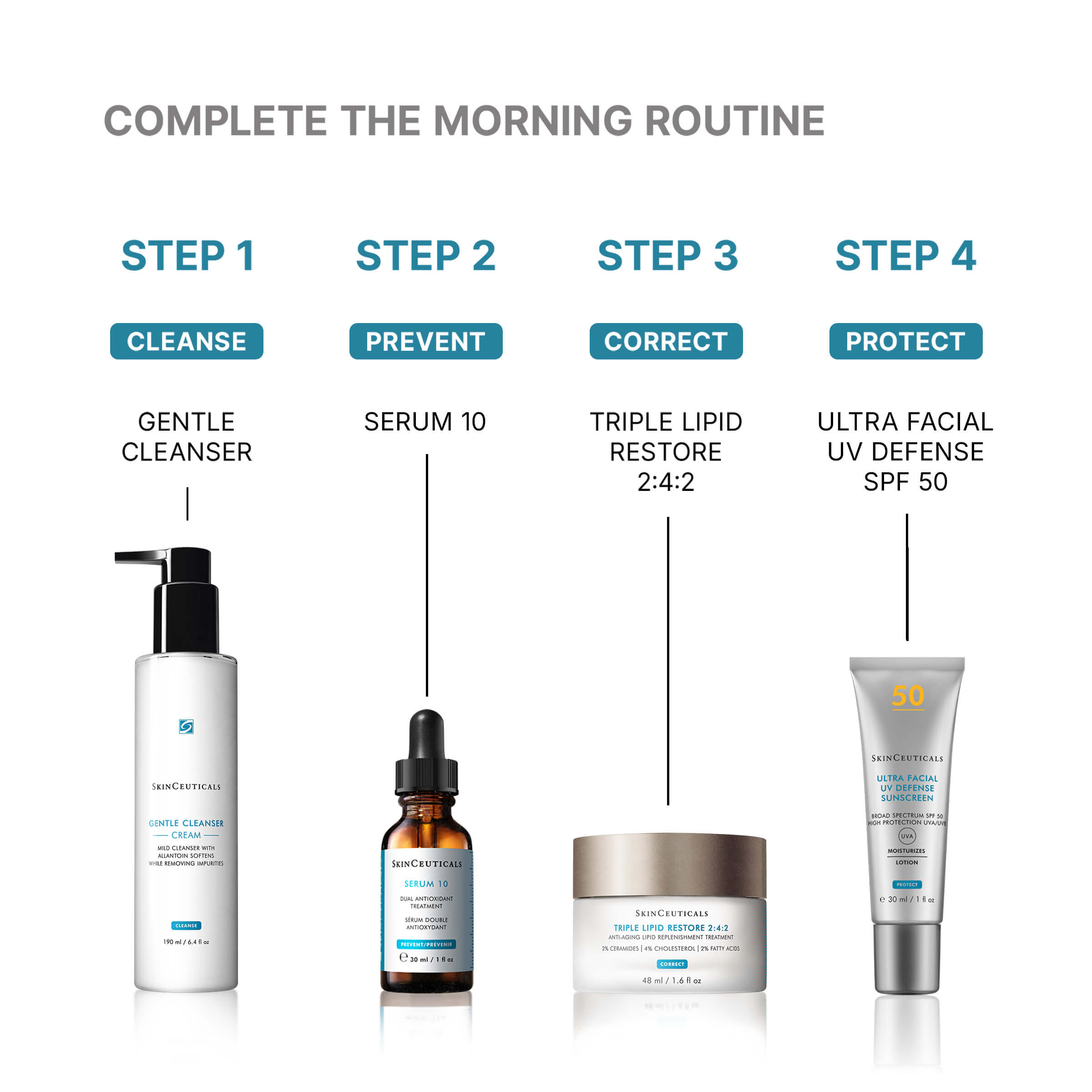 SkinCeuticals Serum 10 - 30ml Vitamin C Antioxidant