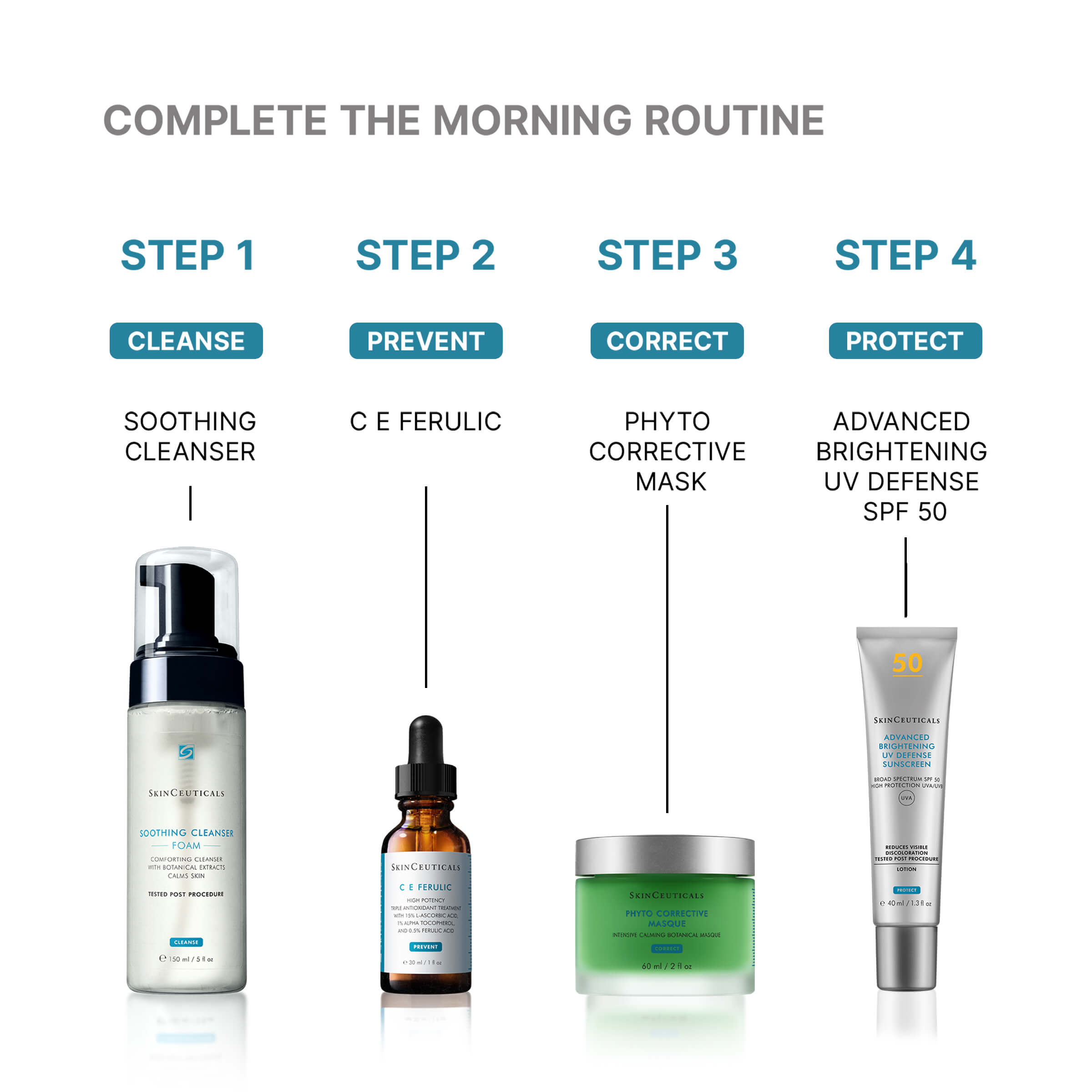 SkinCeuticals Soothing Cleanser 150ml