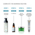 SkinCeuticals Soothing Cleanser 150ml