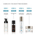 SkinCeuticals Tripeptide-R Neck Repair 50ML