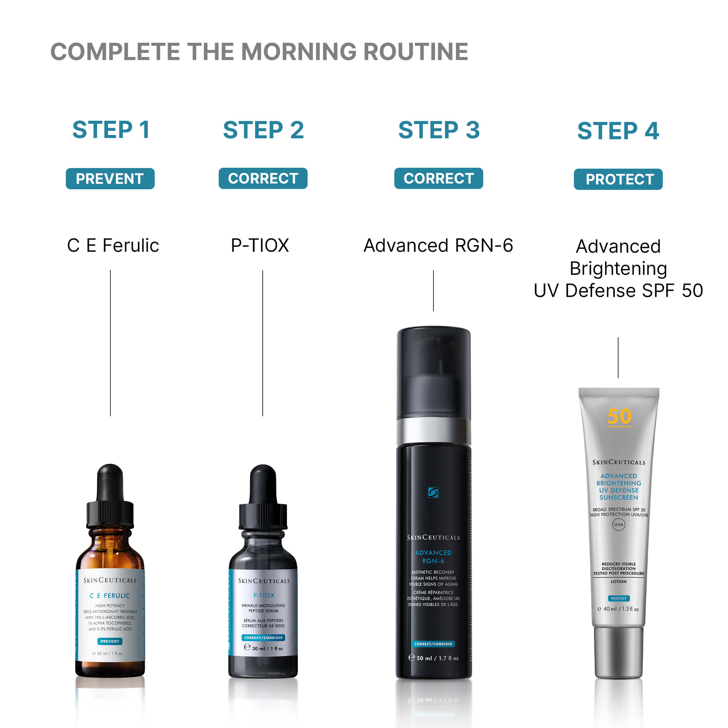 SkinCeuticals Advanced RGN-6 Cream 50ml