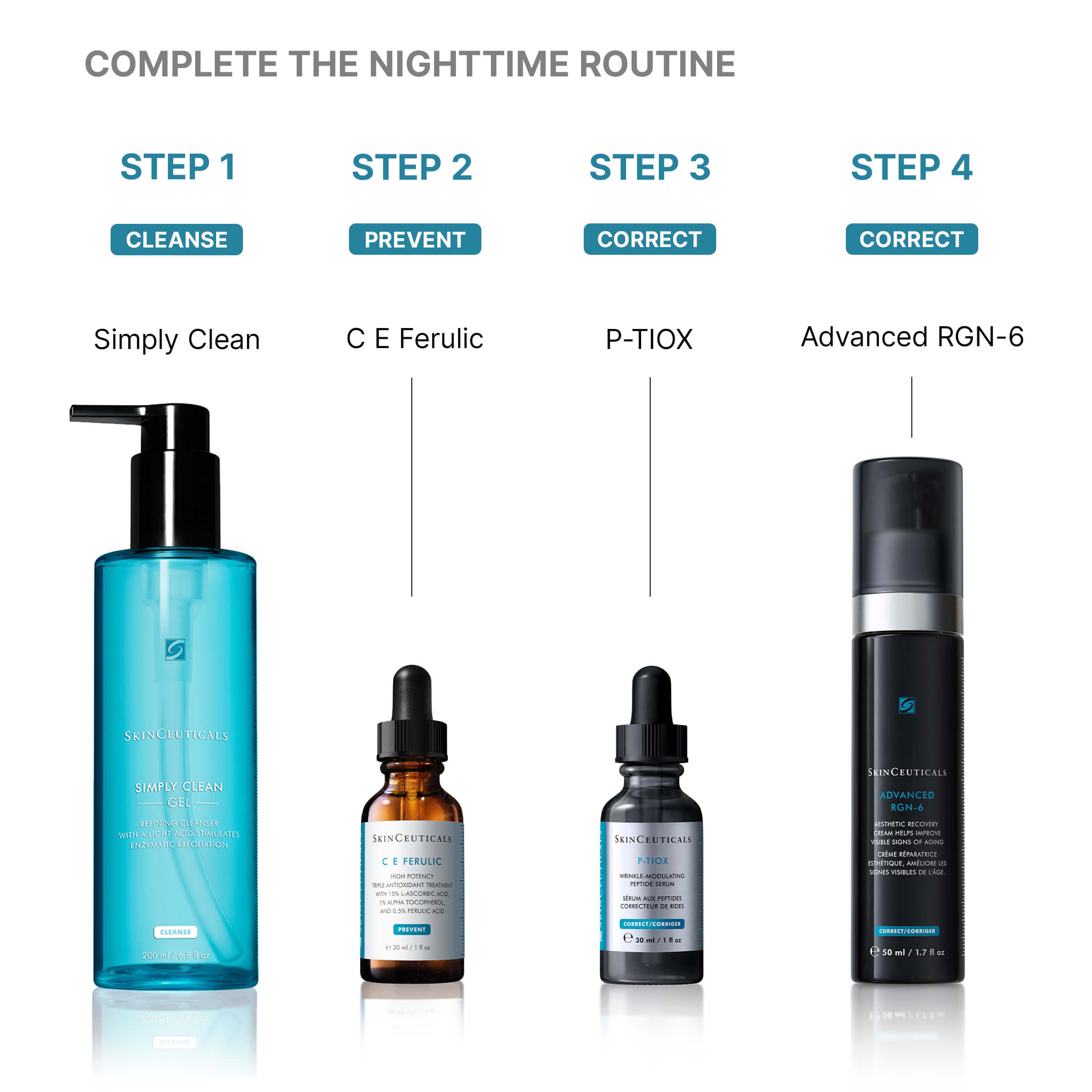 SkinCeuticals Advanced RGN-6 Cream 50ml